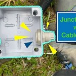 How To Install A Outdoor Junction Box