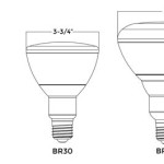 Outdoor Flood Light Bulb Sizes