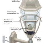 Outdoor Light Fixture Parts
