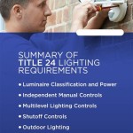 Residential Outdoor Lighting Regulations 2024