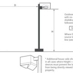 Residential Outdoor Lighting Regulations Toronto