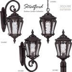 Triarch Lighting Gothic Gargoyle Outdoor Wall Light 75250